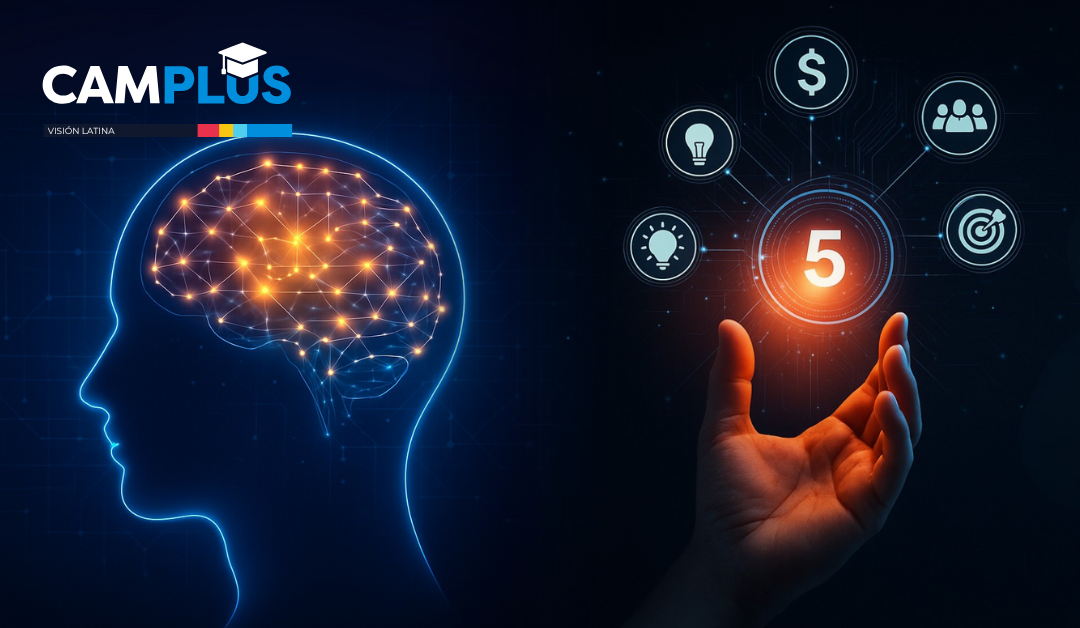 Inteligencia emocional para el éxito; 5 elementos claves para vender valor agregado
